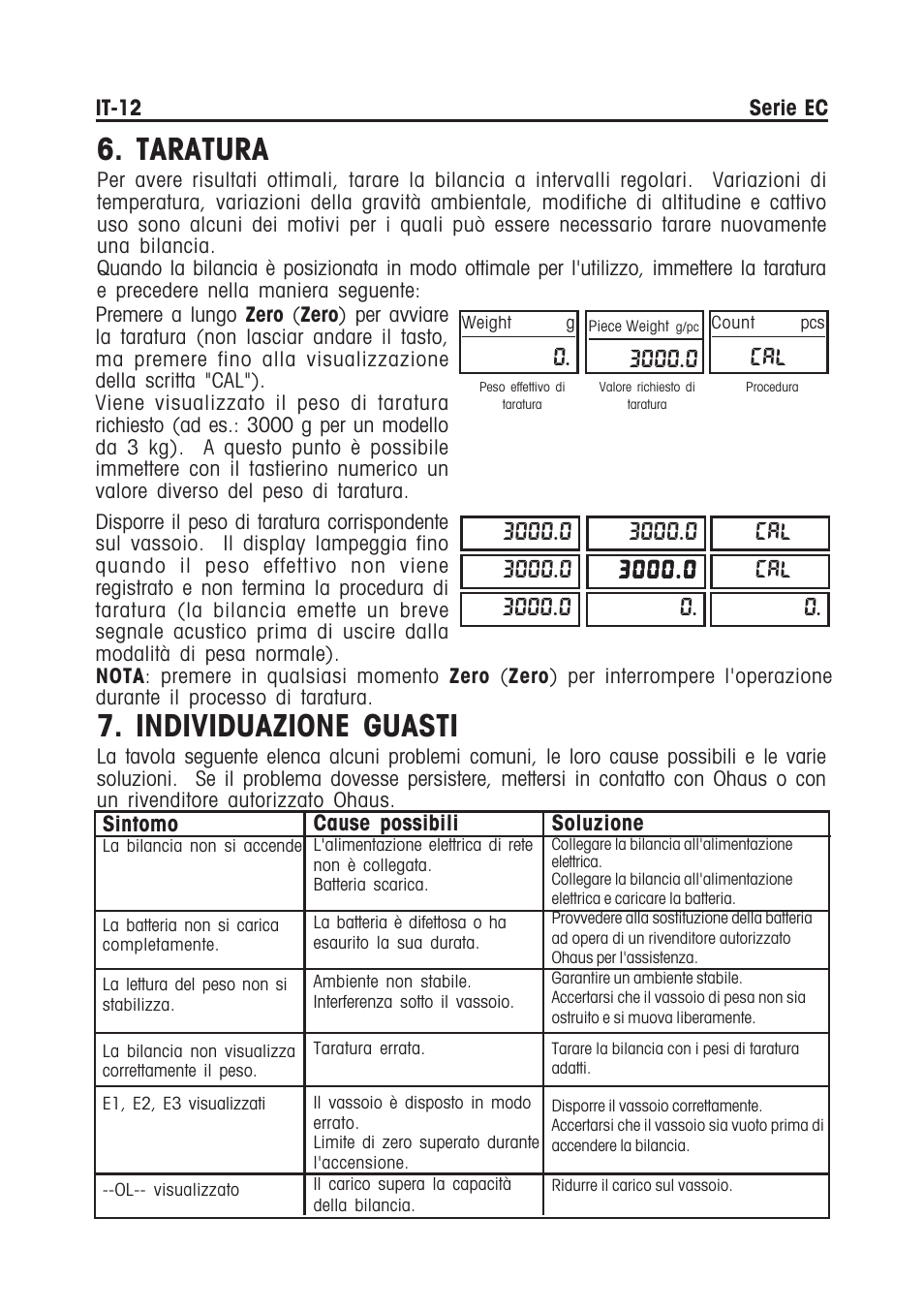 Taratura, Individuazione guasti | Ohaus EC COMPACT COUNTING SCALES Manual multi User Manual | Page 78 / 84