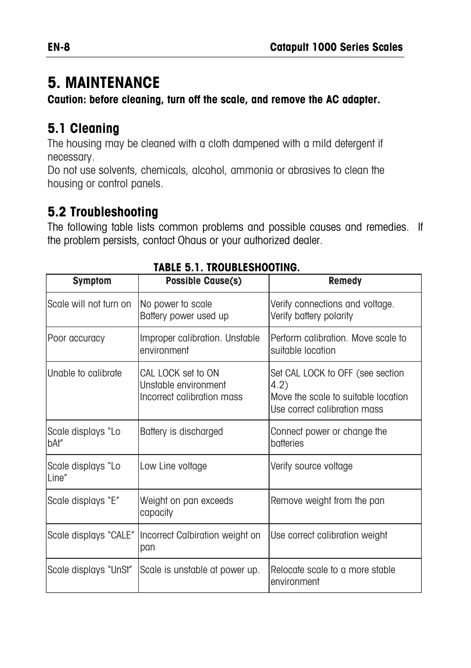 Maintenance, 1 cleaning, 2 troubleshooting | Ohaus CATAPULT 1000 SCALES Manual multi User Manual | Page 10 / 64