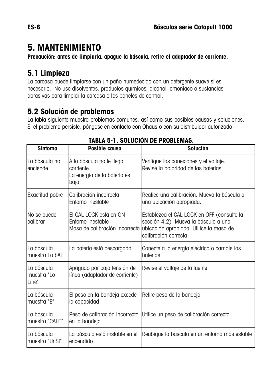 Mantenimiento, 1 limpieza, 2 solución de problemas | Ohaus CATAPULT 1000 SCALES Manual multi User Manual | Page 22 / 64