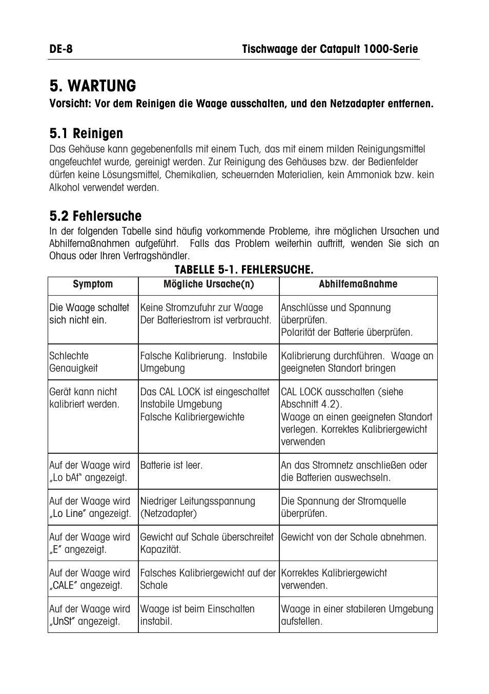Wartung, 1 reinigen, 2 fehlersuche | Ohaus CATAPULT 1000 SCALES Manual multi User Manual | Page 46 / 64