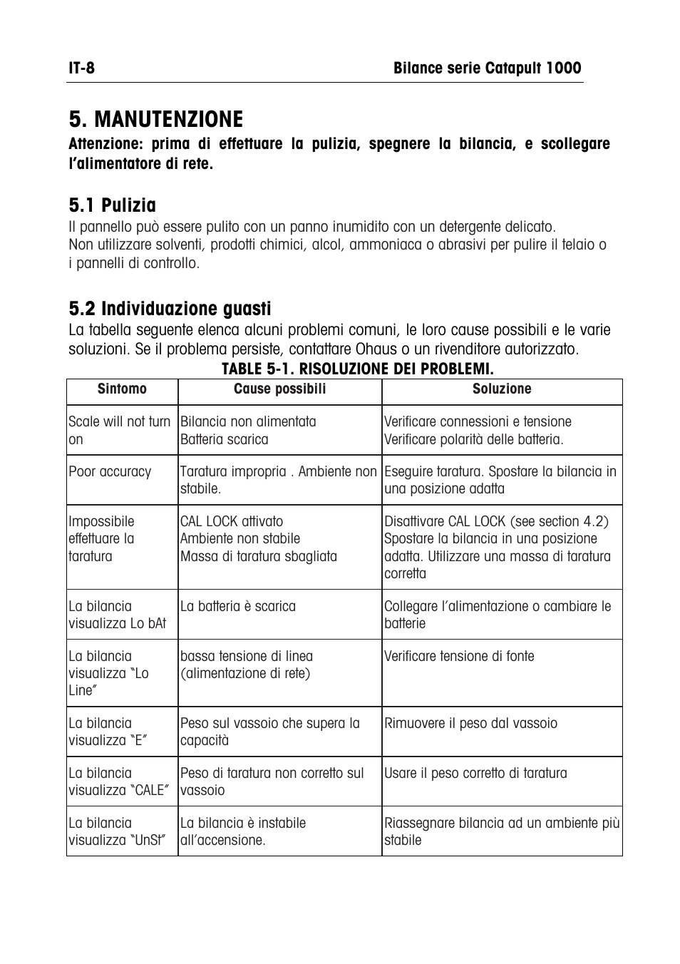 Manutenzione, 1 pulizia, 2 individuazione guasti | Ohaus CATAPULT 1000 SCALES Manual multi User Manual | Page 58 / 64