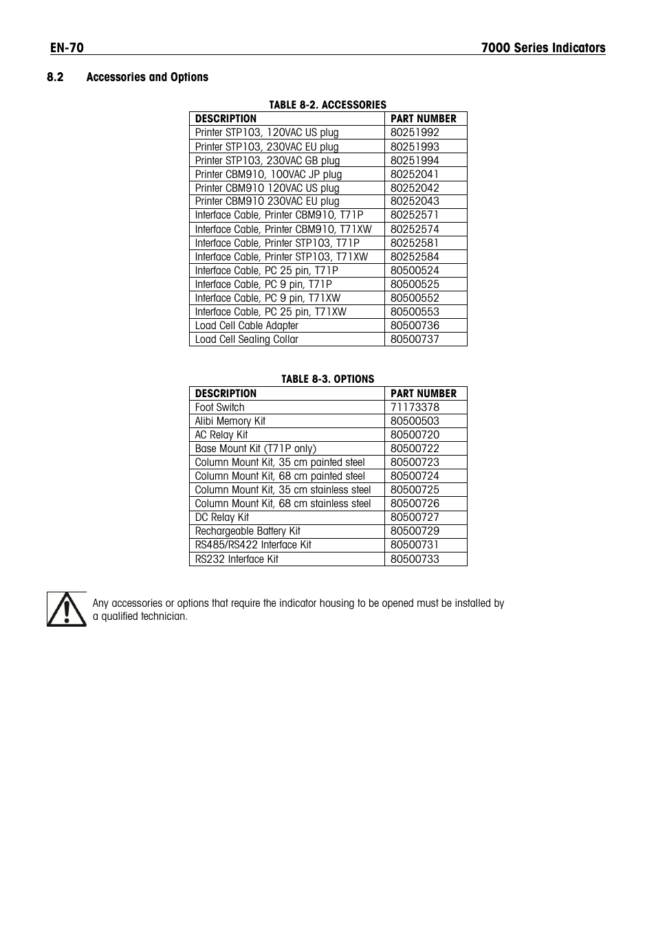 Ohaus DEFENDER 7000 BENCH SCALES Manual en User Manual | Page 72 / 78
