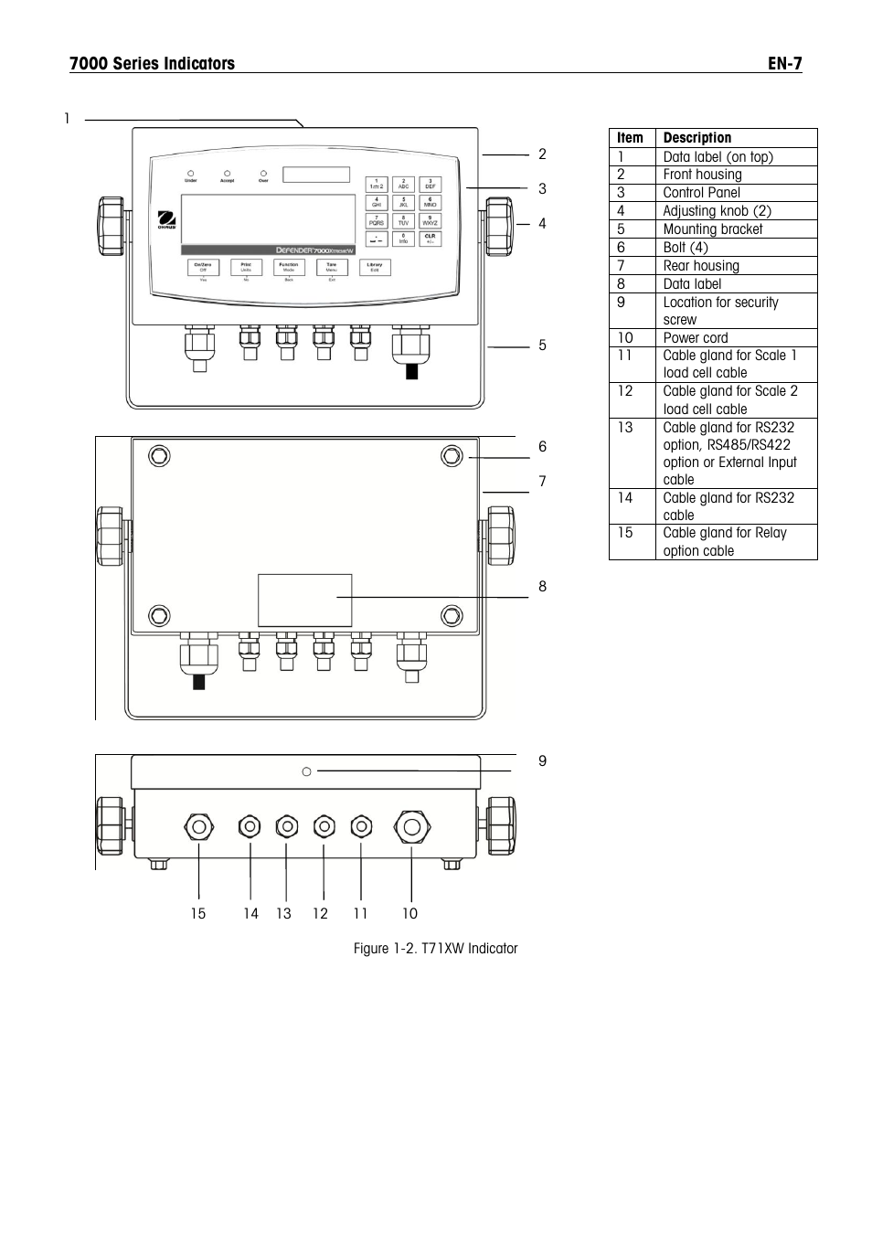 Ohaus DEFENDER 7000 BENCH SCALES Manual en User Manual | Page 9 / 78