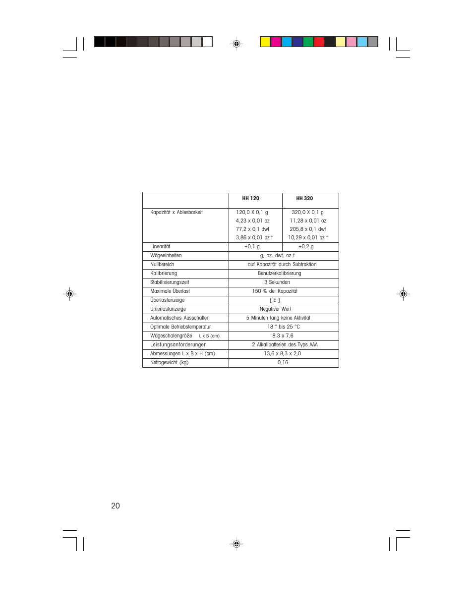 Mitgeliefertes zubehör, Optionales zubehör, Spezifikationen | Ohaus HH 320 HAND HELD SCALES Manual multi User Manual | Page 20 / 40