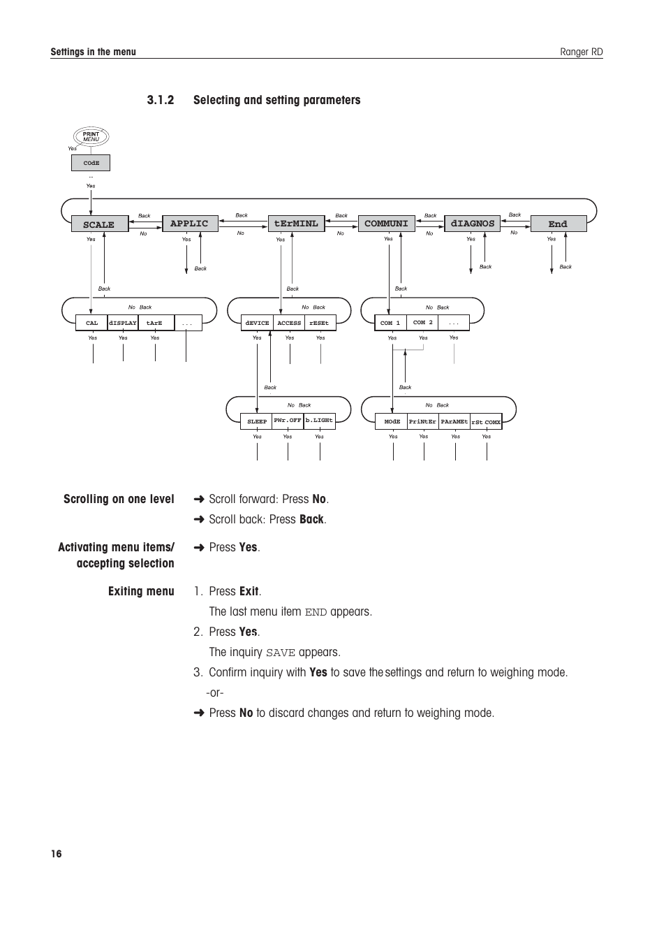 Ohaus RANGER COMPACT HIGH RESOLUTION SCALES Manual en User Manual | Page 16 / 54