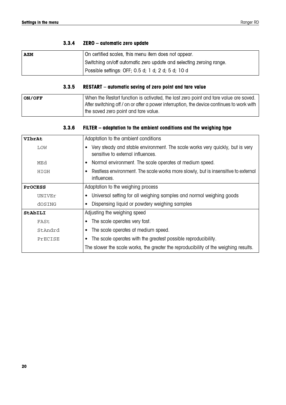 Ohaus RANGER COMPACT HIGH RESOLUTION SCALES Manual en User Manual | Page 20 / 54
