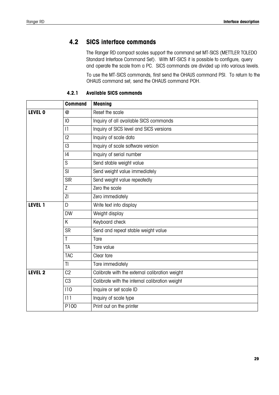 I?9i_dj[h\wy[yeccwdzi | Ohaus RANGER COMPACT HIGH RESOLUTION SCALES Manual en User Manual | Page 29 / 54