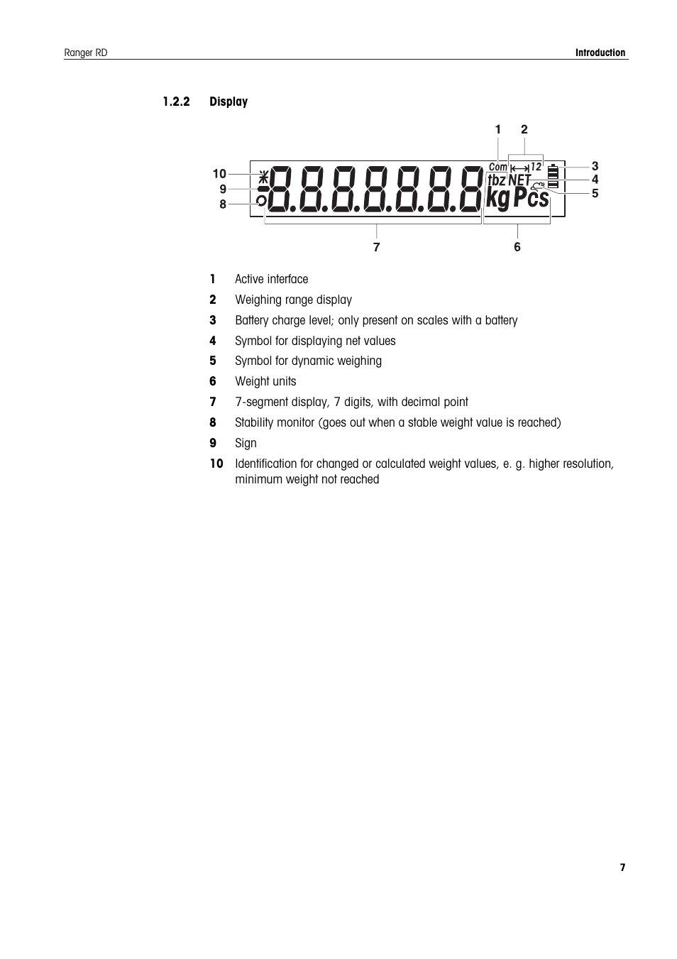 Ohaus RANGER COMPACT HIGH RESOLUTION SCALES Manual en User Manual | Page 7 / 54