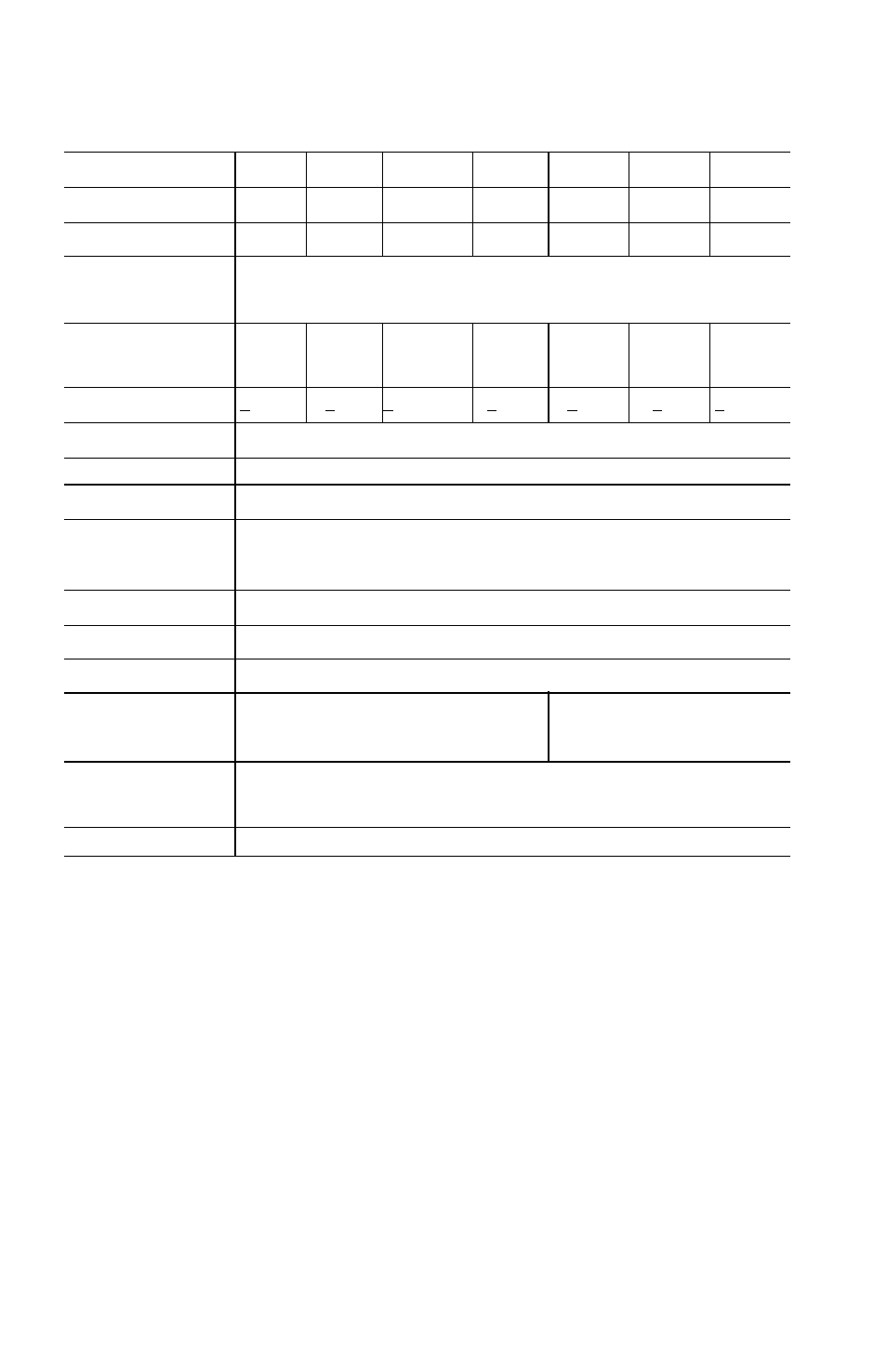 Specifications | Ohaus TP Series Electronic Balance User Manual | Page 108 / 116