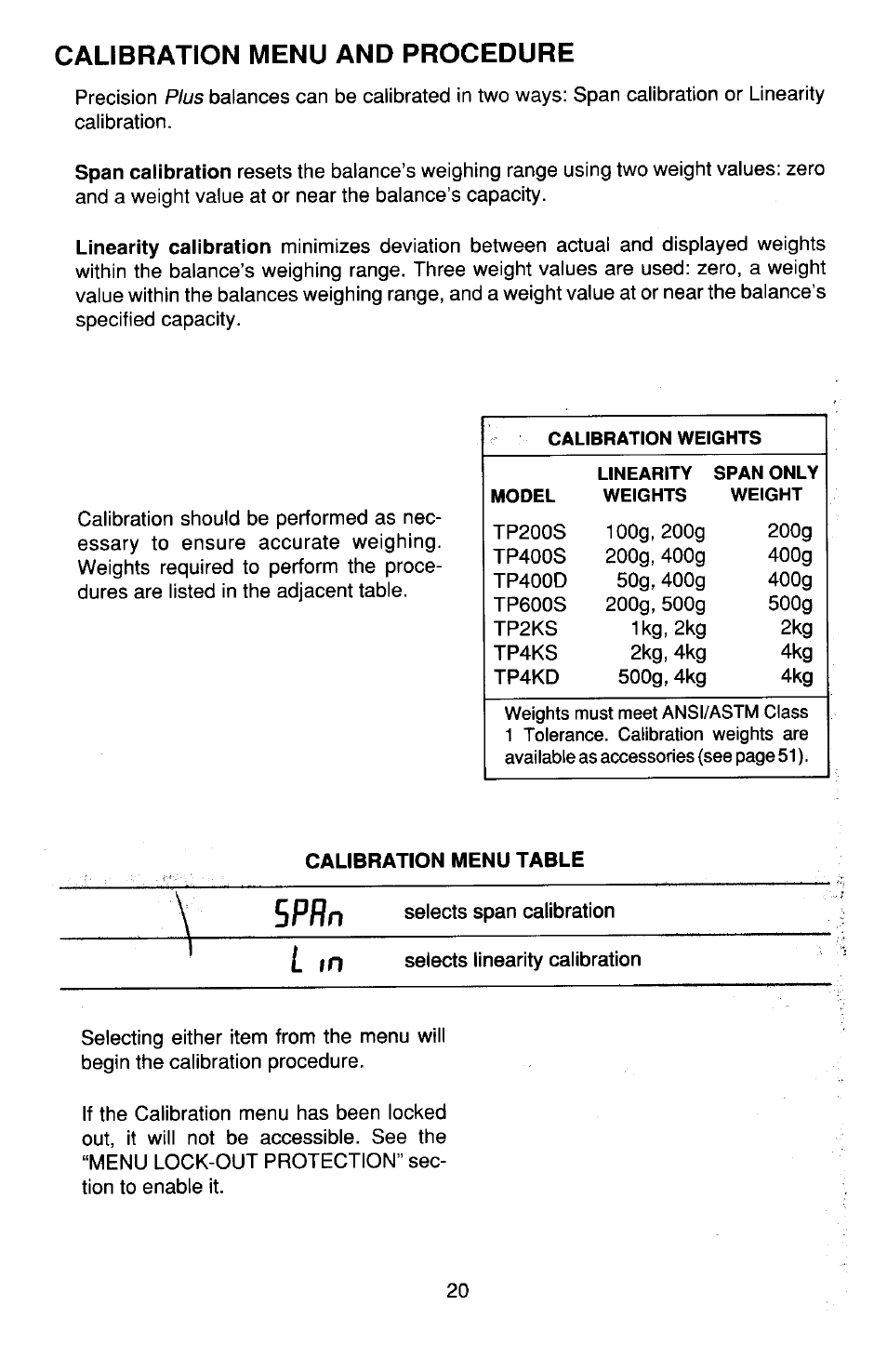 Ohaus TP Series Electronic Balance User Manual | Page 20 / 116