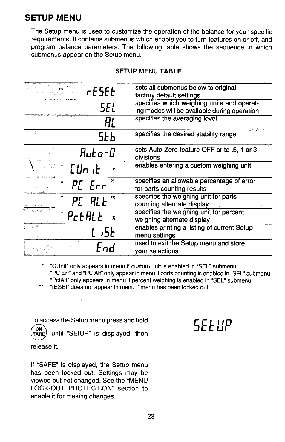 Ohaus TP Series Electronic Balance User Manual | Page 23 / 116