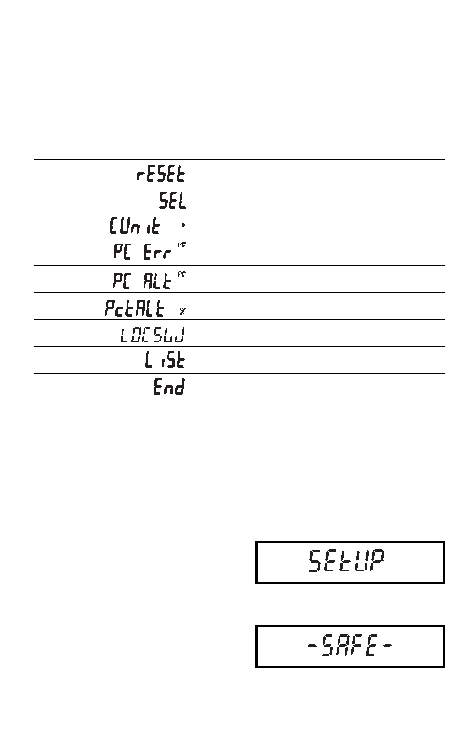 Setup menu, Setup menu protection | Ohaus TP Series Electronic Balance User Manual | Page 81 / 116