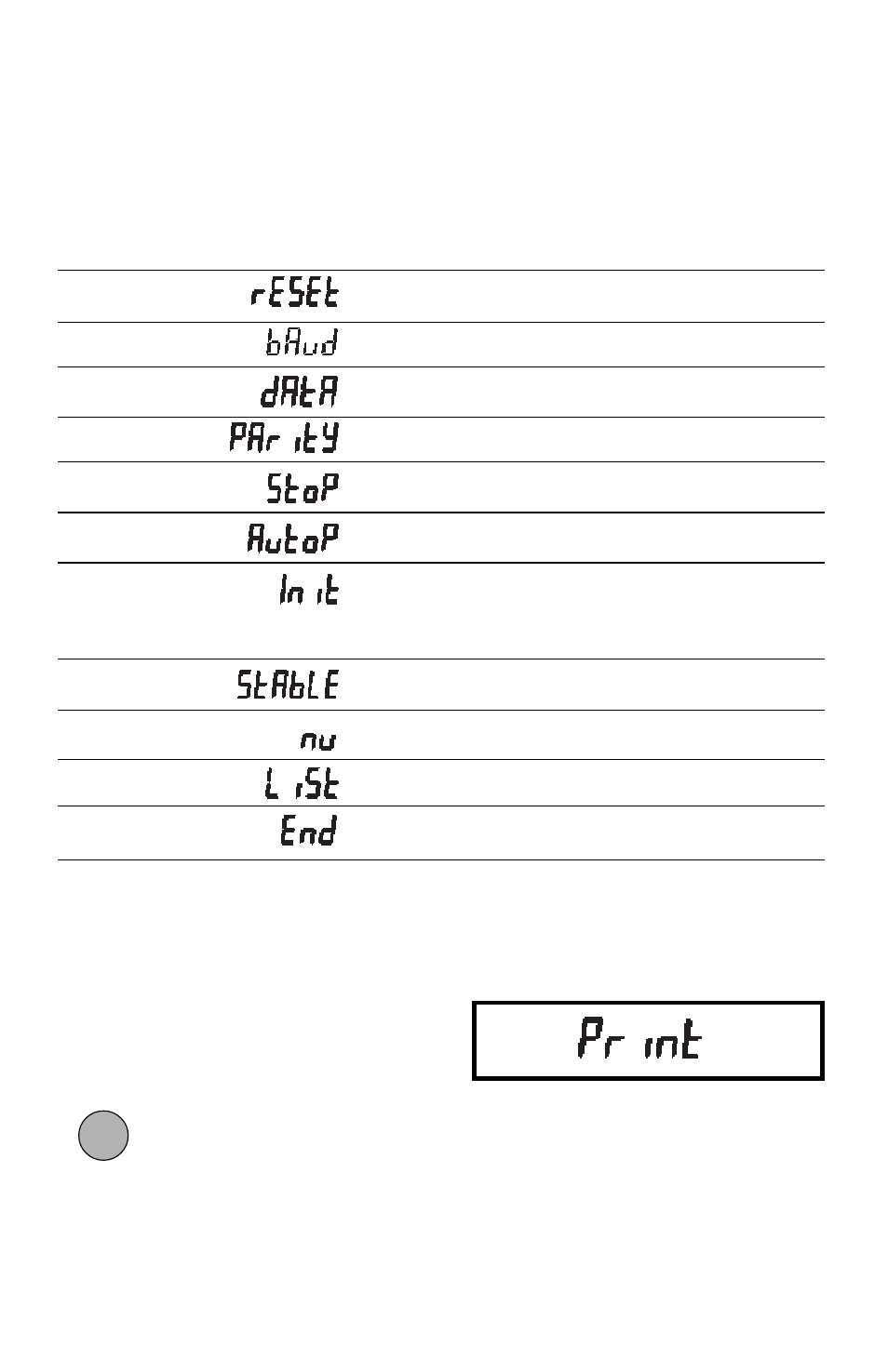 Print menu, Print menu protection | Ohaus TP Series Electronic Balance User Manual | Page 92 / 116