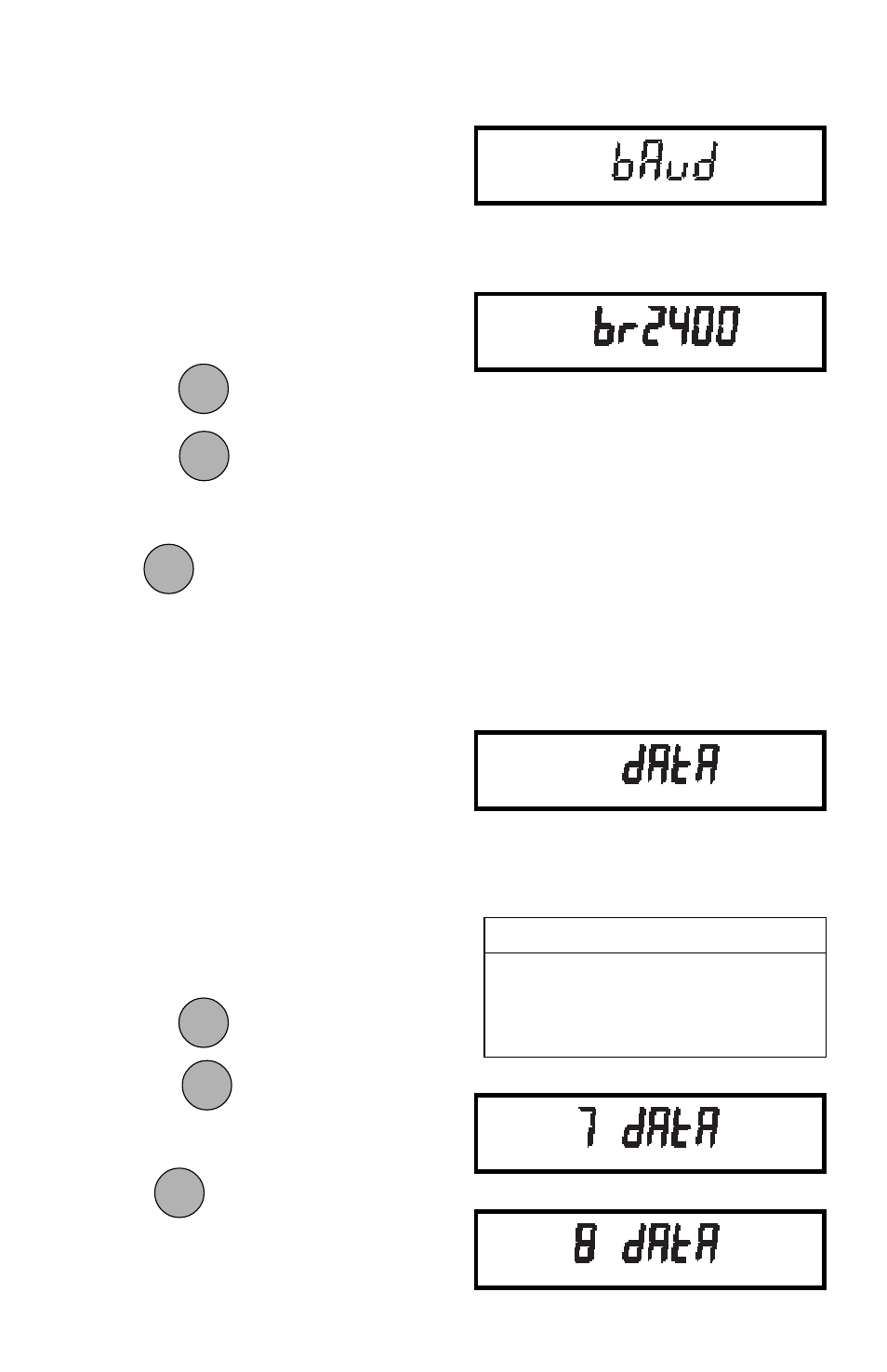 Baud rate, Data bits | Ohaus TP Series Electronic Balance User Manual | Page 94 / 116