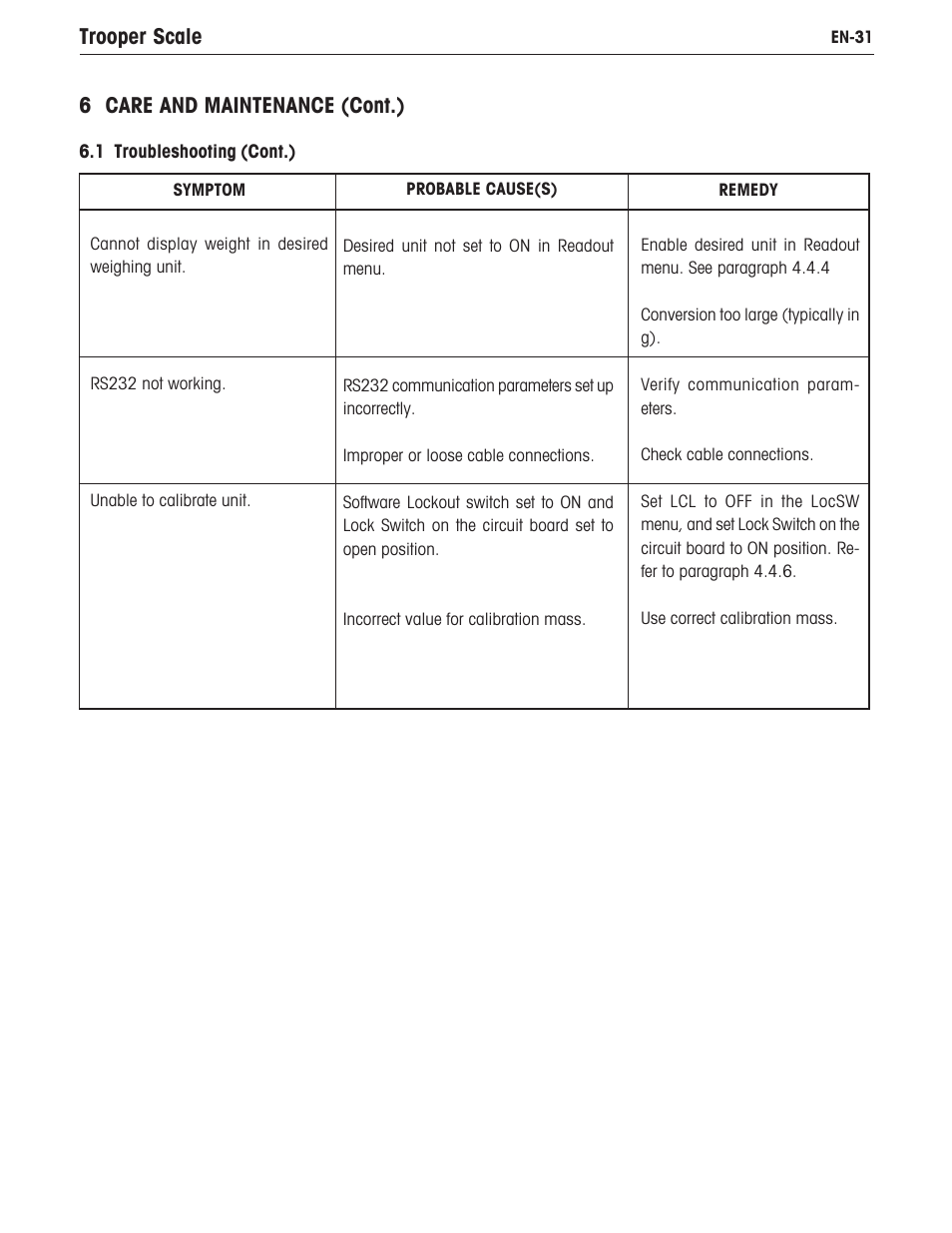 Trooper scale 6 care and maintenance (cont.) | Ohaus TROOPER COMPACT SCALES Manual multi User Manual | Page 37 / 112