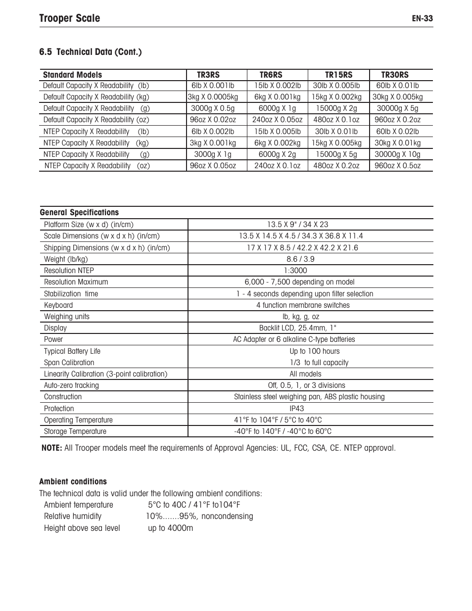 Trooper scale | Ohaus TROOPER COMPACT SCALES Manual multi User Manual | Page 39 / 112