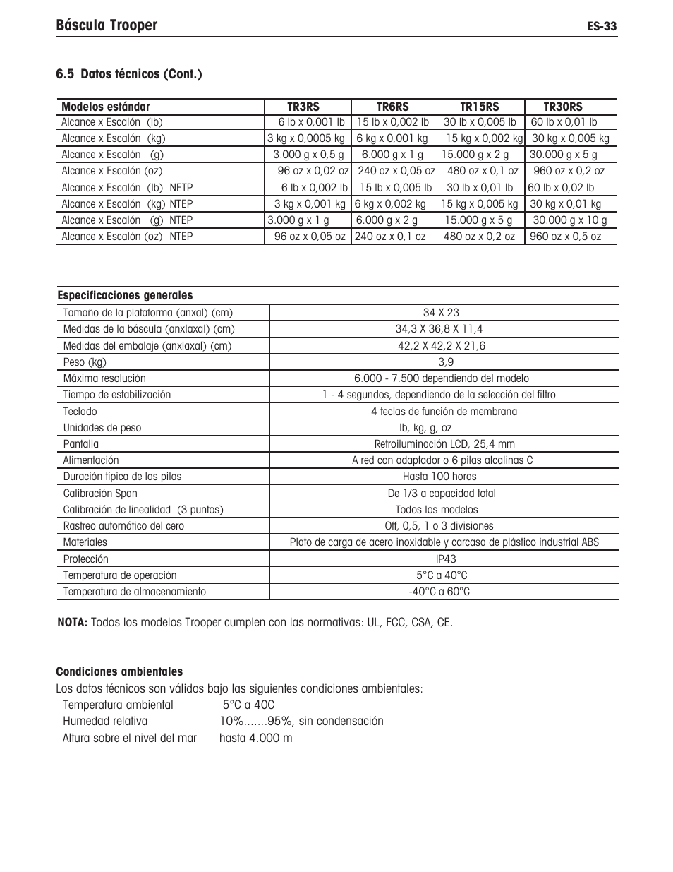 Báscula trooper | Ohaus TROOPER COMPACT SCALES Manual multi User Manual | Page 73 / 112