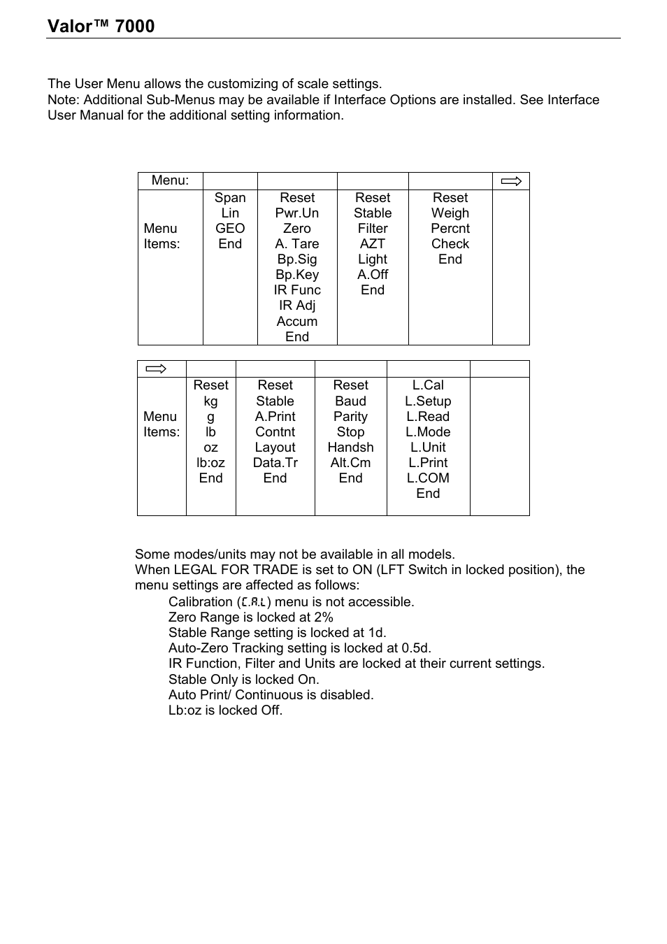 Valor™ 7000, Series en-11, Menu settings | Ohaus Valor 7000 Series COMPACT FOOD SCALES Manual User Manual | Page 13 / 40