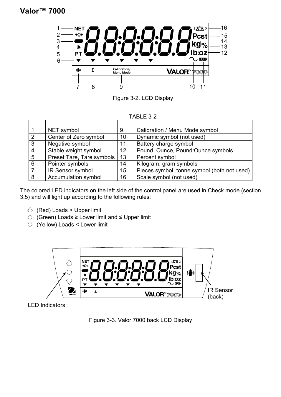 Valor™ 7000, Series en-5 | Ohaus Valor 7000 Series COMPACT FOOD SCALES Manual User Manual | Page 7 / 40