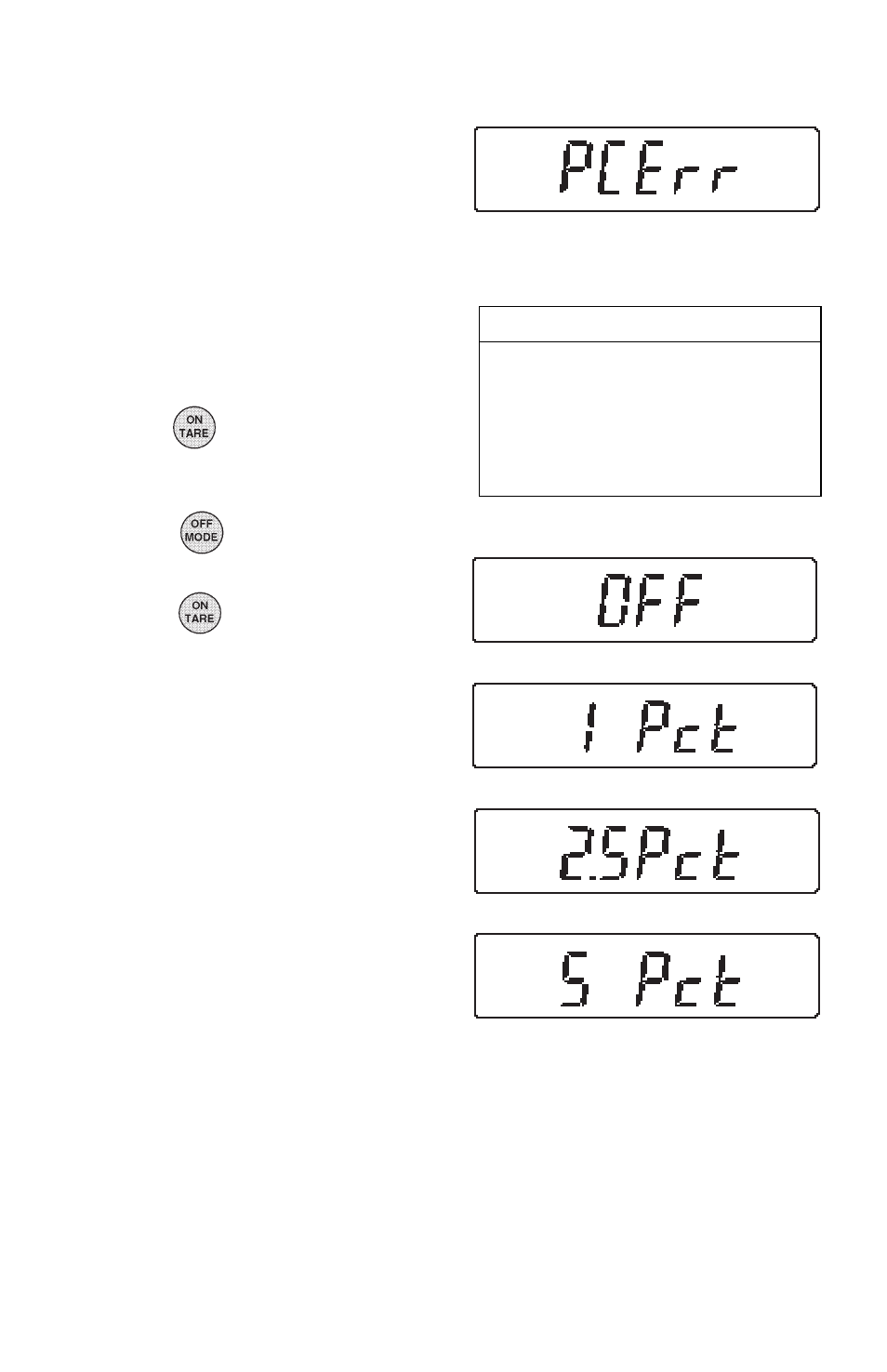 Parts counting error level | Ohaus CT Series ELECTRONIC BALANCE User Manual | Page 71 / 145