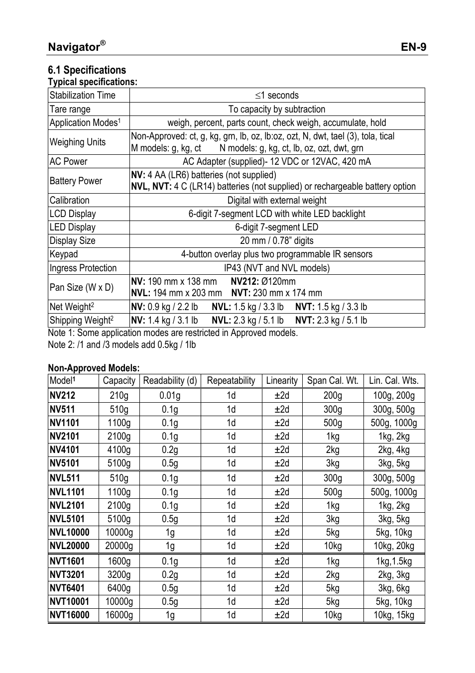 Ohaus NAVIGATOR NVT User Manual | Page 11 / 64
