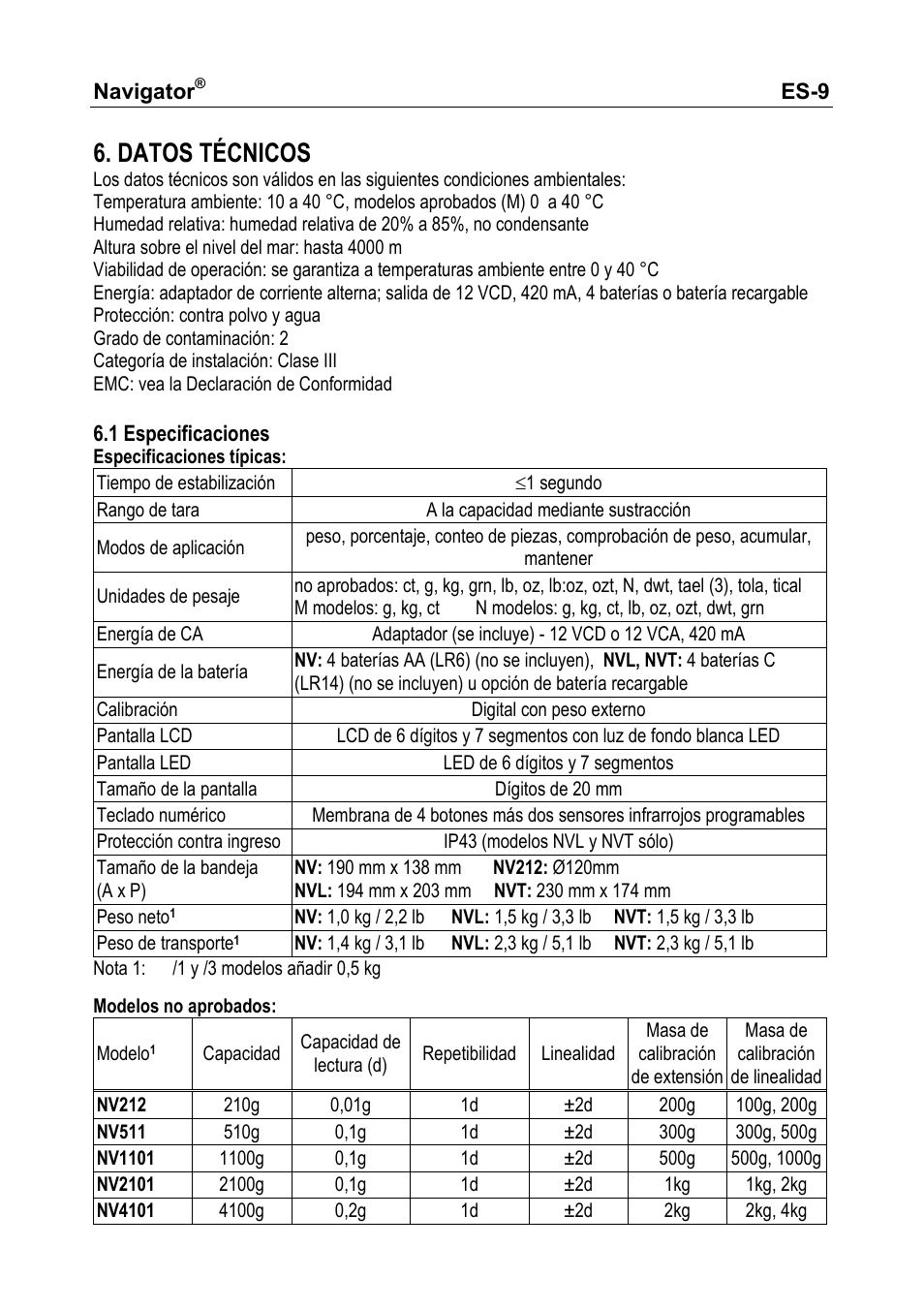 Datos técnicos | Ohaus NAVIGATOR NVT User Manual | Page 23 / 64