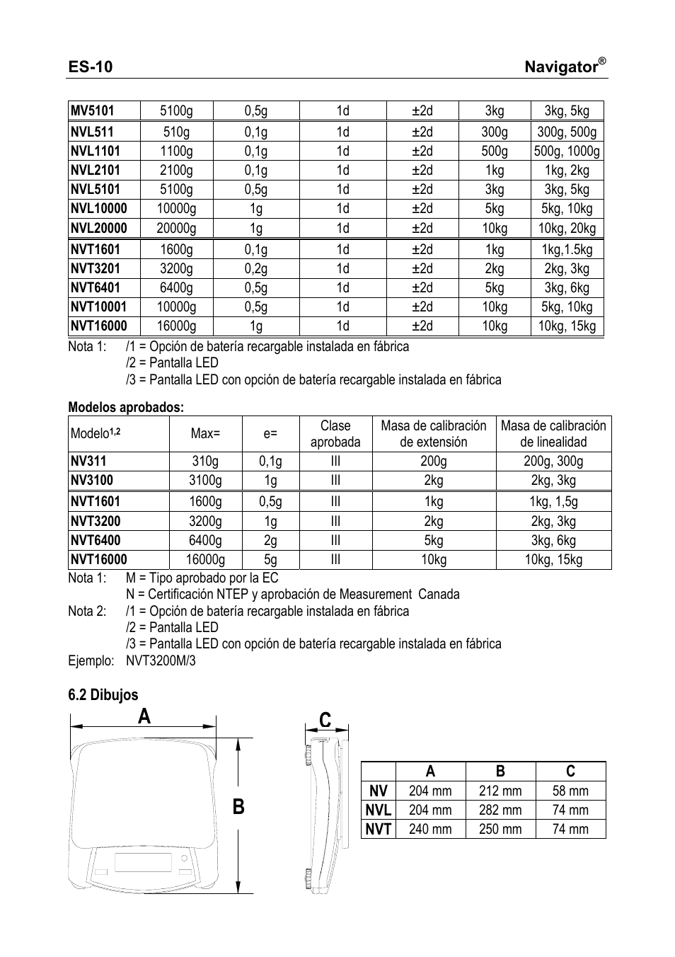 Ab c | Ohaus NAVIGATOR NVT User Manual | Page 24 / 64