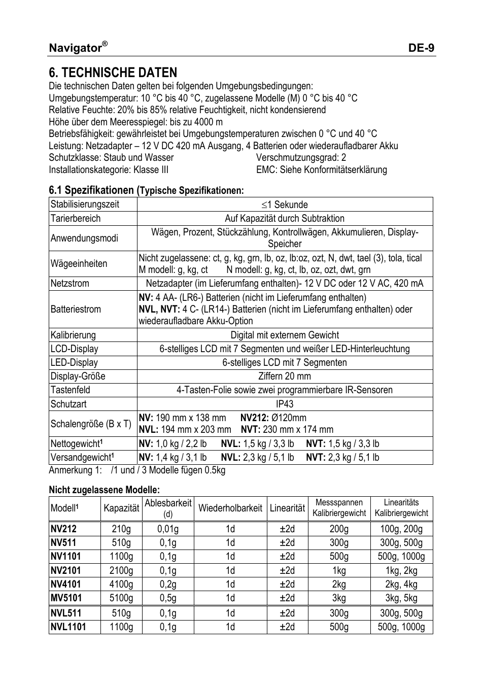 Technische daten | Ohaus NAVIGATOR NVT User Manual | Page 47 / 64