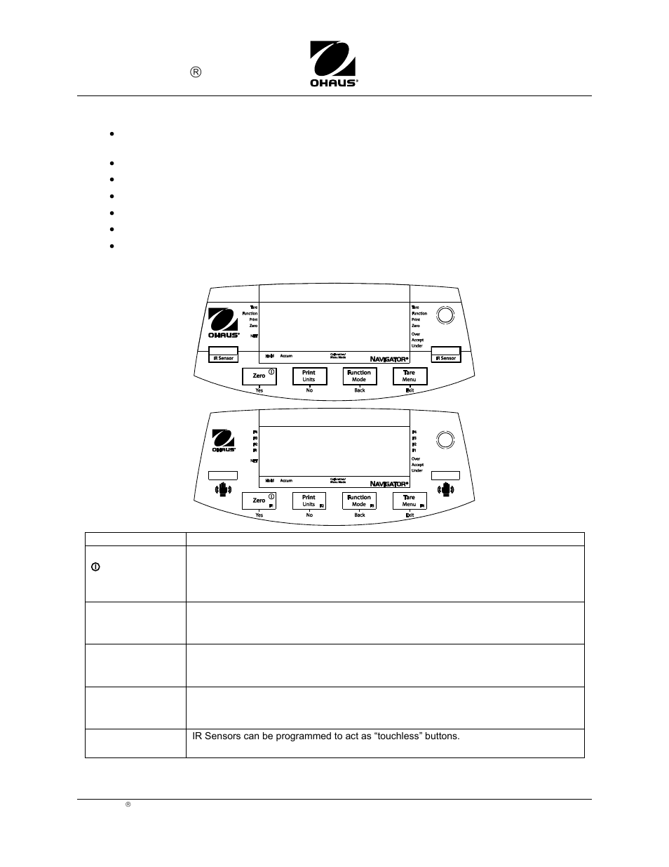 Navigator, Balance quick start guide, Safety precautions | Controls | Ohaus NAVIGATOR NVT Quick Start Guide User Manual | Page 2 / 4