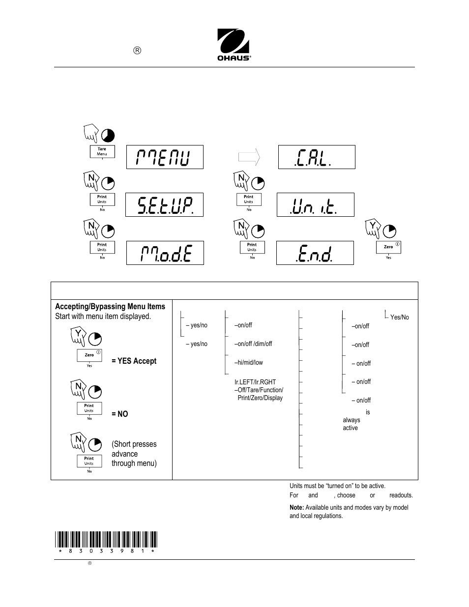 Navigator, Balance quick start guide, Menu navigation | Menu structure | Ohaus NAVIGATOR NVT Quick Start Guide User Manual | Page 4 / 4