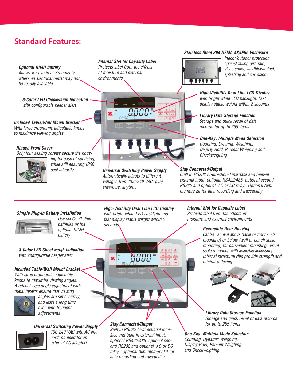 7000 series, Advanced indicators, Standard features | Ohaus DEFENDER 7000 WEIGHING INDICATOR Data Sheet User Manual | Page 3 / 4