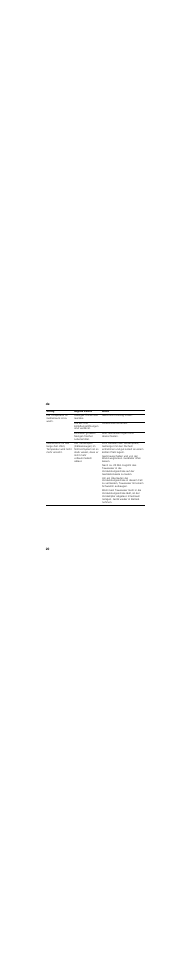Siemens KG 39 NA 90 User Manual | Page 20 / 93