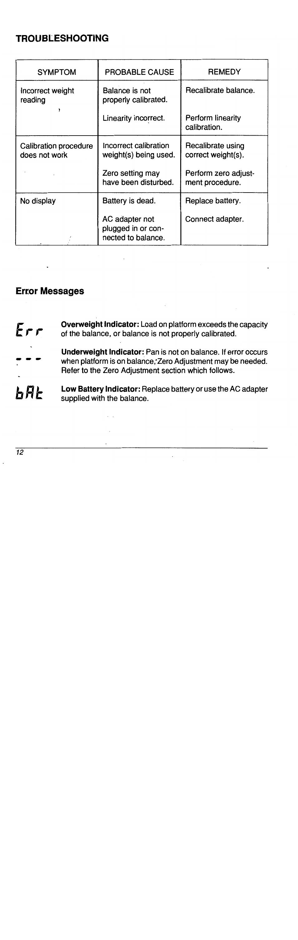 Ohaus C 305 ELECTRONIC BALANCE User Manual | Page 22 / 64