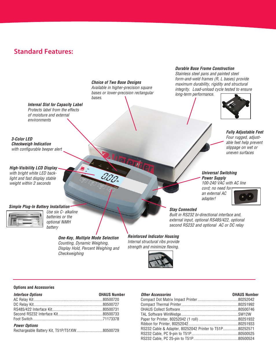 Defender, Low profile scales, Standard features | Ohaus DEFENDER 5000 Low Profile Scales Data Sheet User Manual | Page 3 / 4