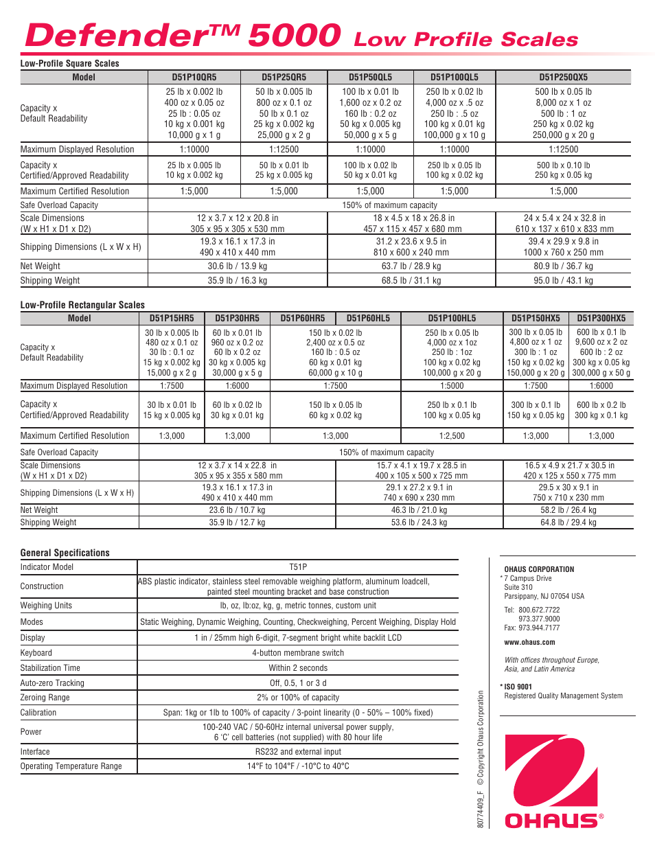 Defender, Low profile scales | Ohaus DEFENDER 5000 Low Profile Scales Data Sheet User Manual | Page 4 / 4