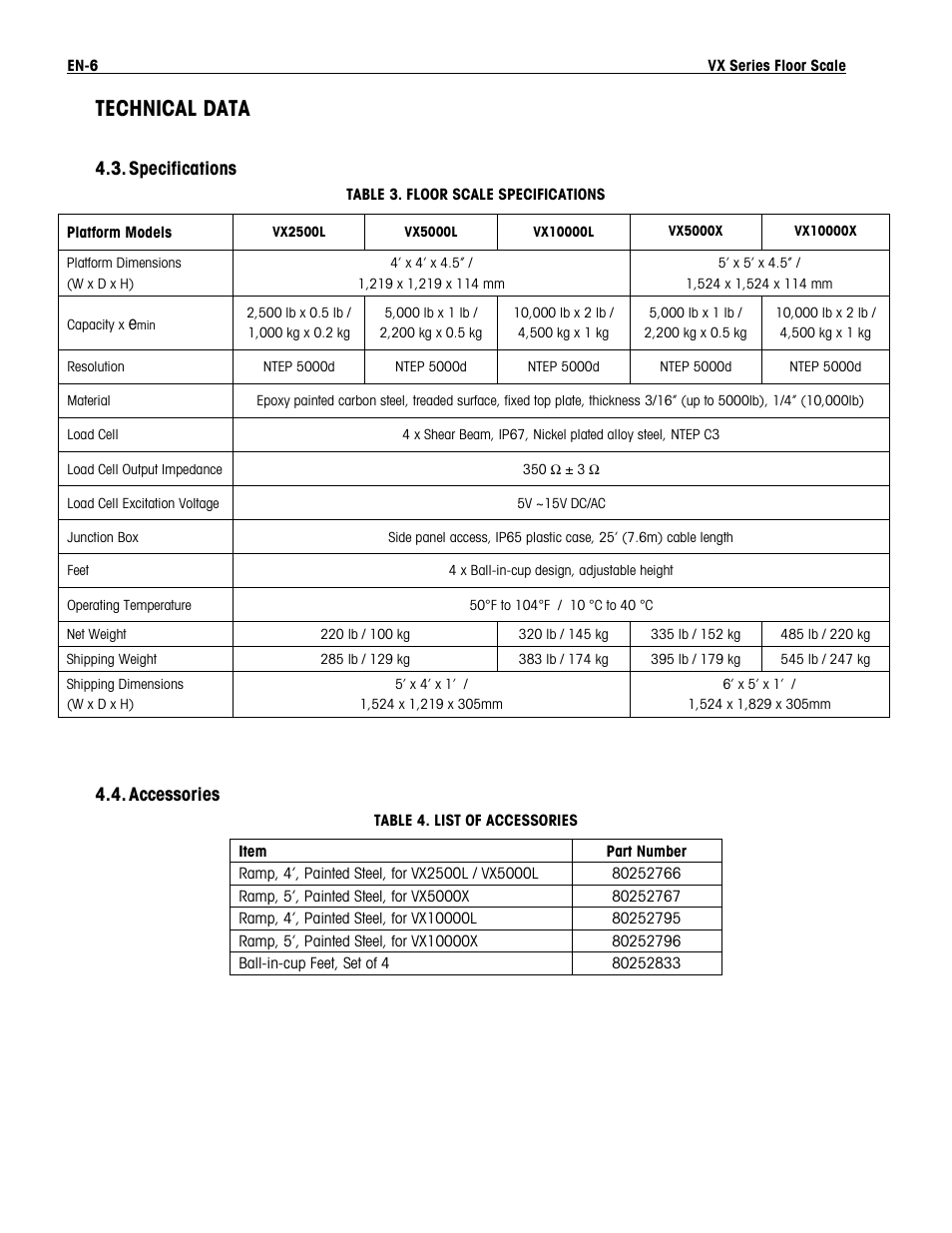 Technical data, Specifications 5.2. accessories | Ohaus VX SERIES FLOOR SCALES Manual User Manual | Page 10 / 17