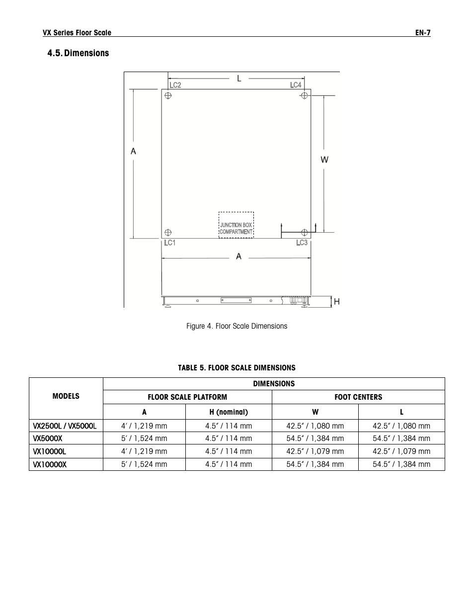 Dimensions | Ohaus VX SERIES FLOOR SCALES Manual User Manual | Page 11 / 17