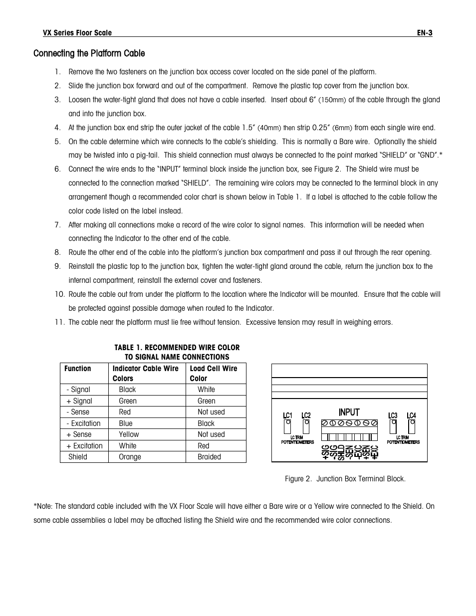 Ohaus VX SERIES FLOOR SCALES Manual User Manual | Page 7 / 17