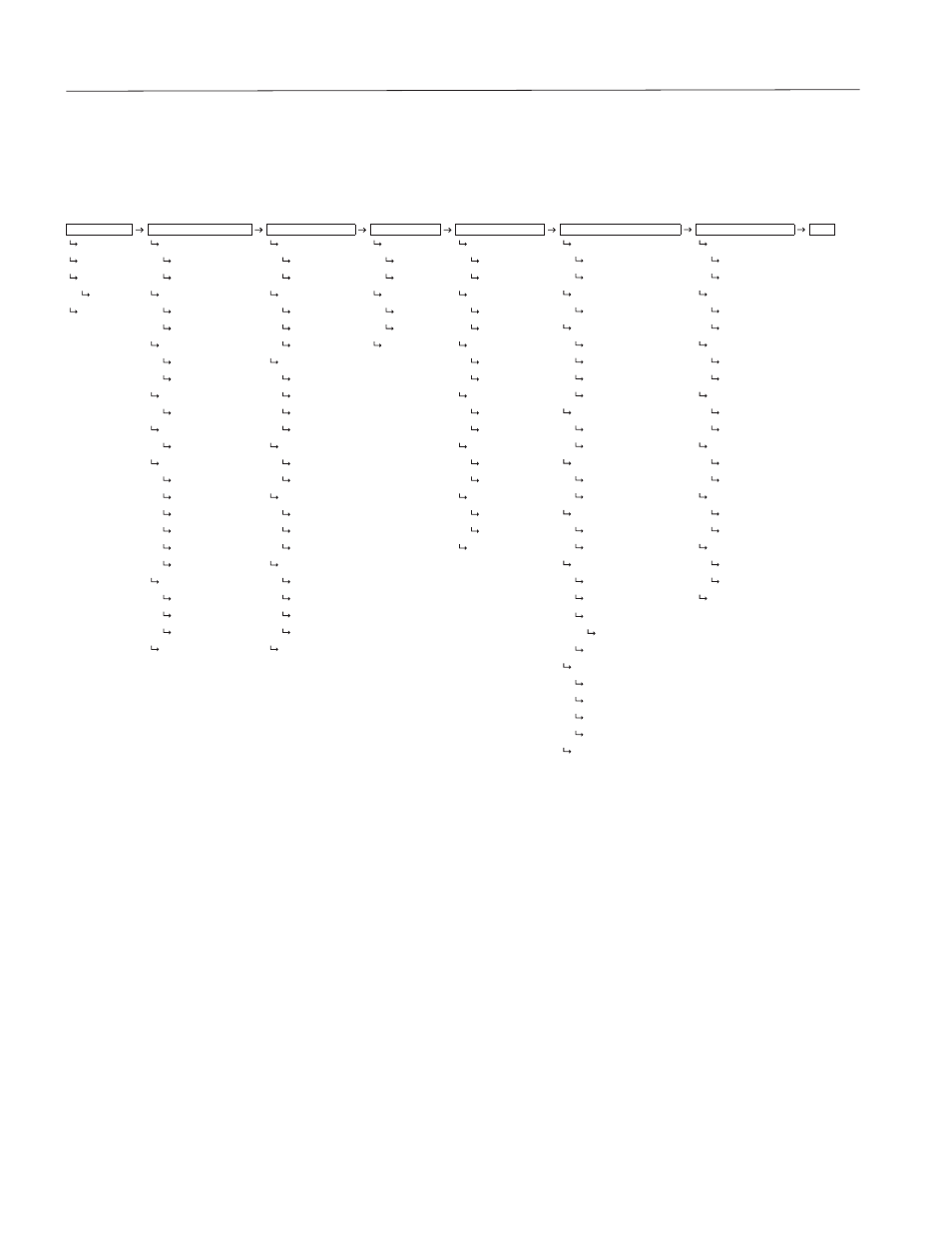 Ohaus T31XW Indicator Manual en User Manual | Page 16 / 46