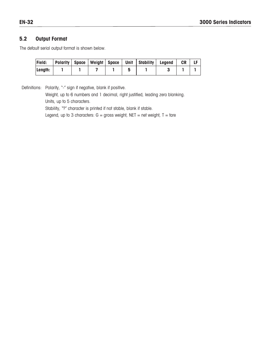 Ohaus T31XW Indicator Manual en User Manual | Page 34 / 46