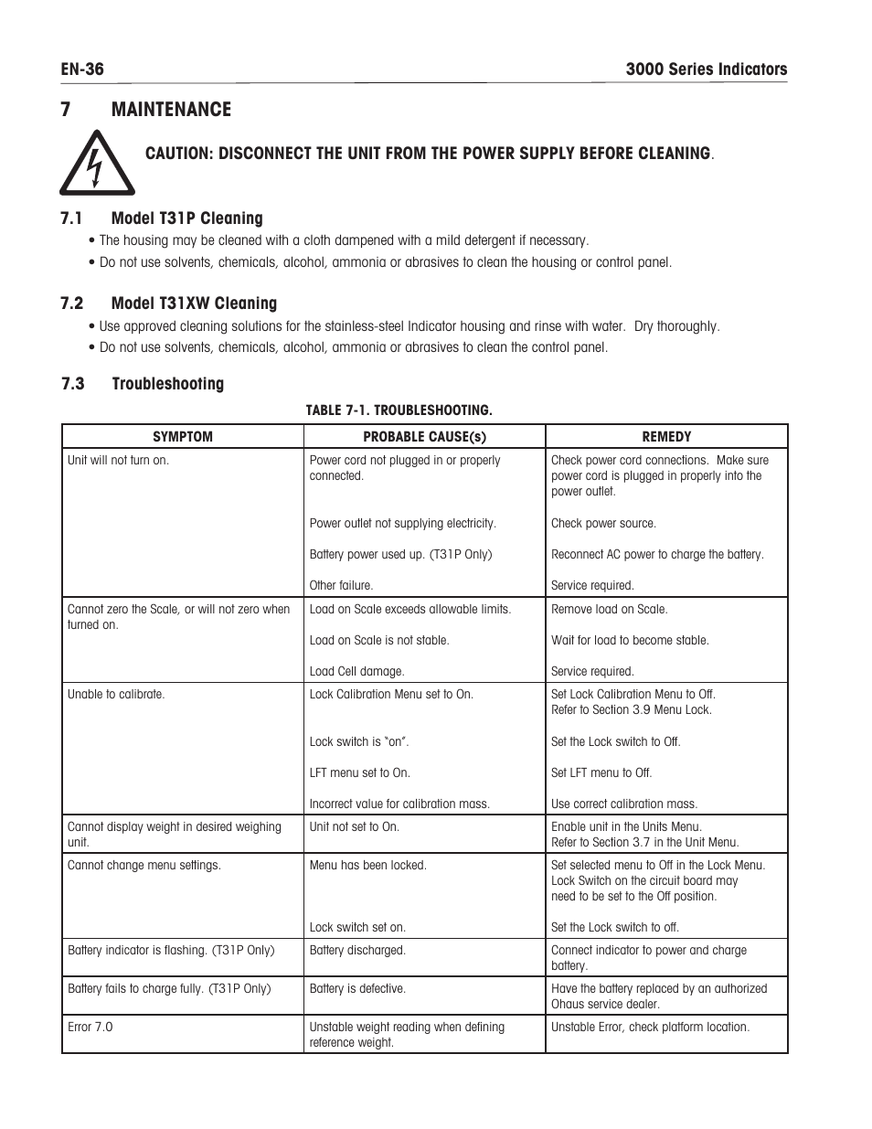 7 maintenance | Ohaus T31XW Indicator Manual en User Manual | Page 38 / 46