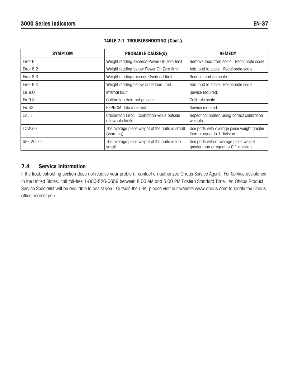 4 service information | Ohaus T31XW Indicator Manual en User Manual | Page 39 / 46