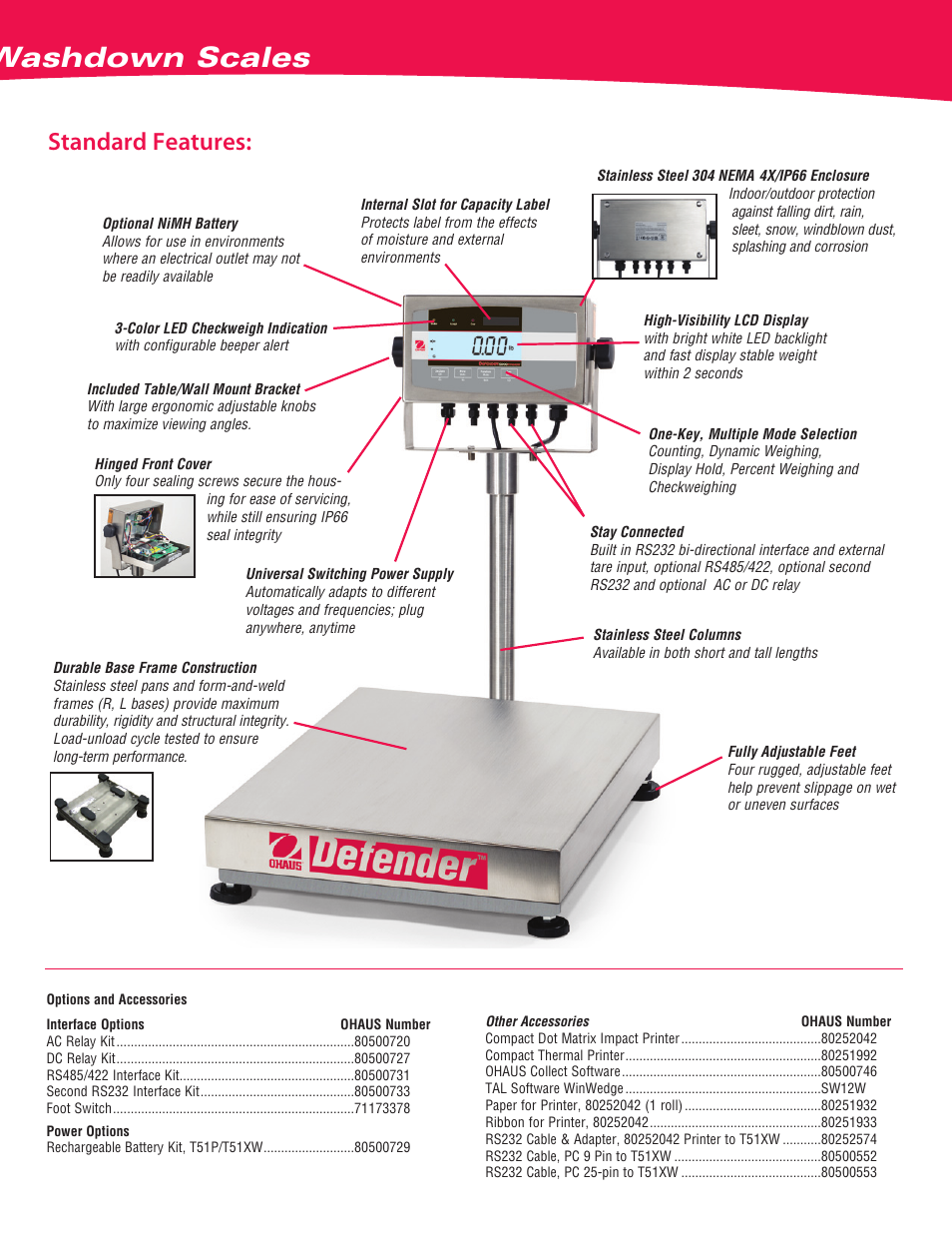 Defender, 5000xw, Xtreme square washdown scales | Standard features | Ohaus DEFENDER 5000XW Xtreme Square Washdown Scales User Manual | Page 3 / 4