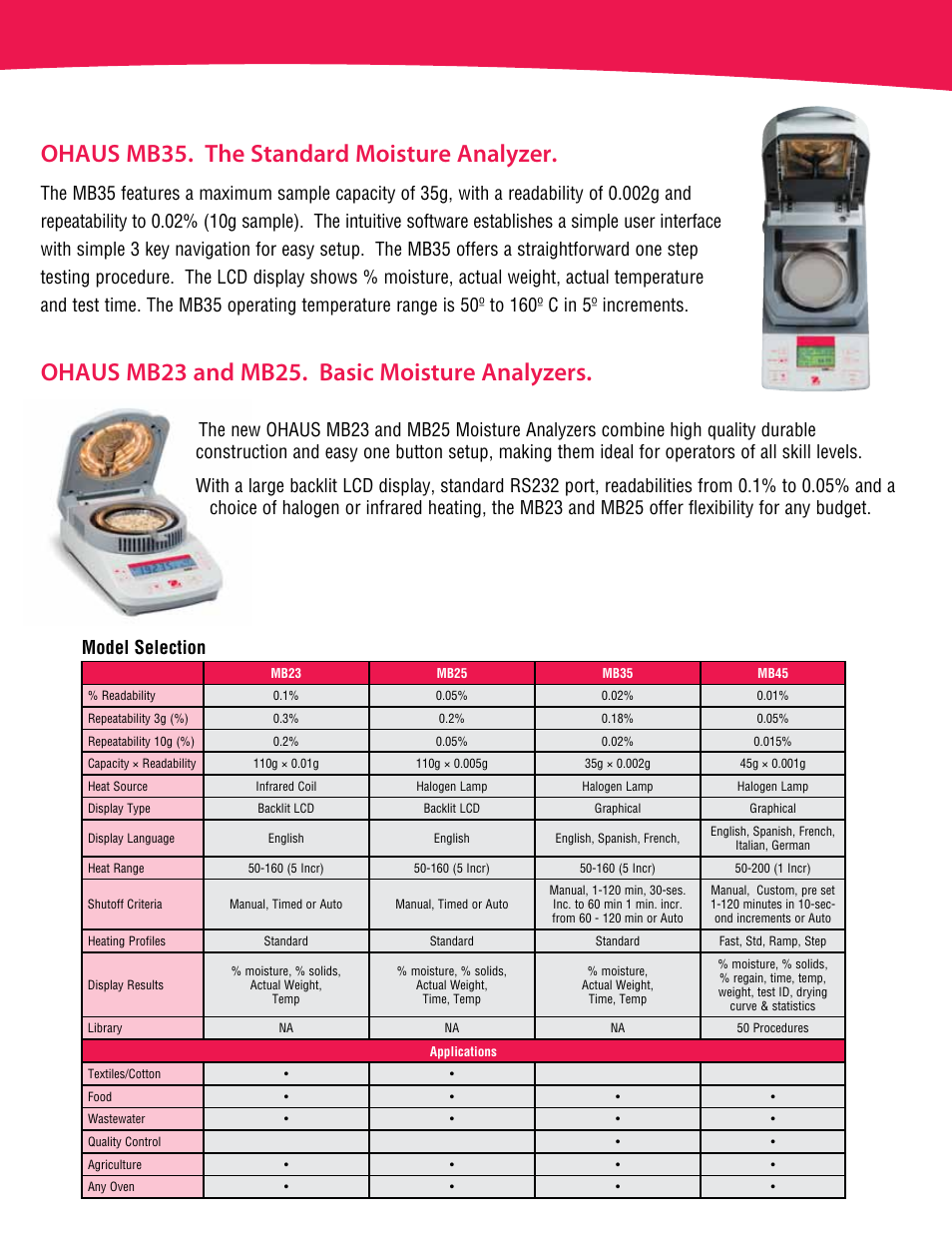 Ohaus mb35. the standard moisture analyzer, Ohaus mb23 and mb25. basic moisture analyzers, Model selection | Ohaus MB23 MOISTURE ANALYZER Data Sheet User Manual | Page 3 / 4