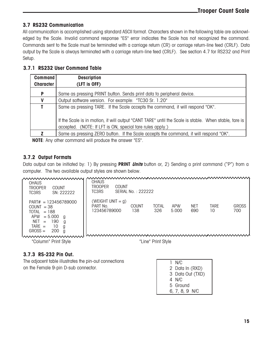 Trooper count scale | Ohaus TROOPER COMPACT COUNTING SCALES Manual multi User Manual | Page 19 / 104