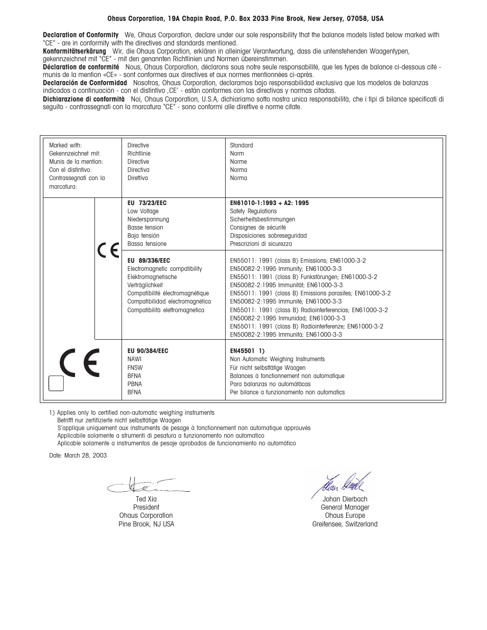 Ohaus TROOPER COMPACT COUNTING SCALES Manual multi User Manual | Page 2 / 104