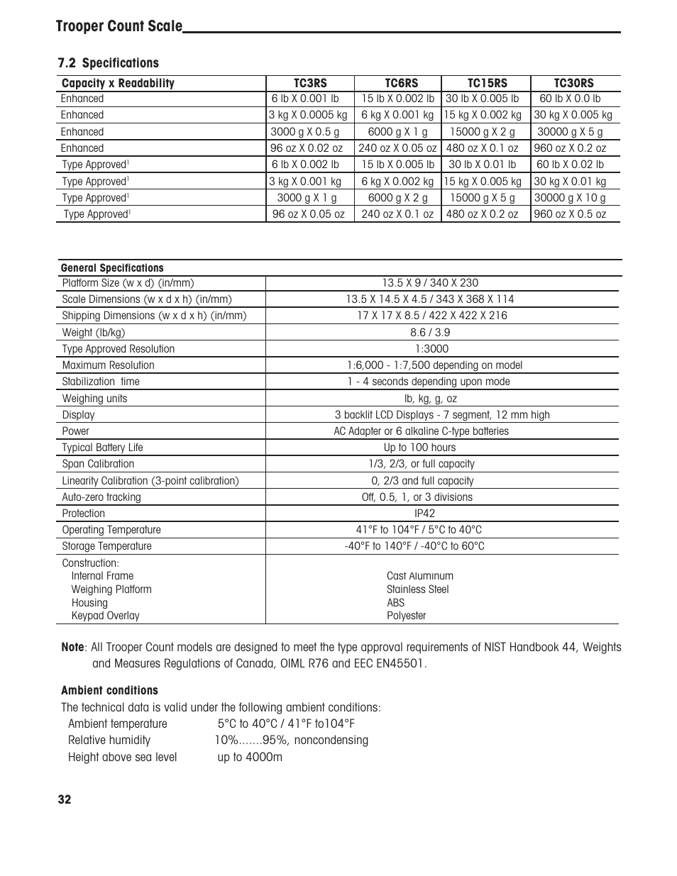 Trooper count scale | Ohaus TROOPER COMPACT COUNTING SCALES Manual multi User Manual | Page 36 / 104