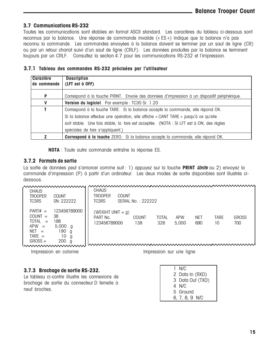 Balance trooper count | Ohaus TROOPER COMPACT COUNTING SCALES Manual multi User Manual | Page 85 / 104