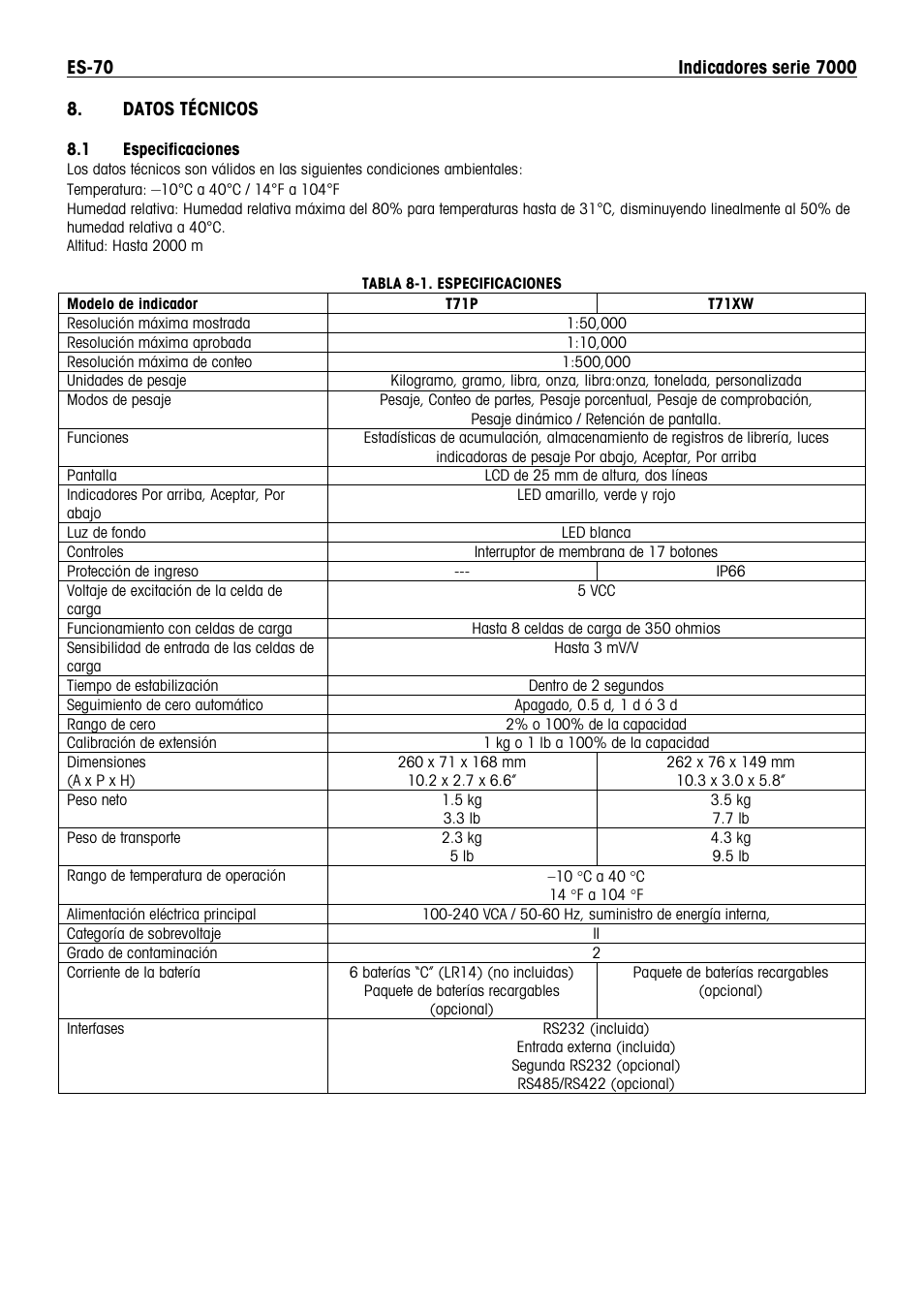 Datos técnicos | Ohaus DEFENDER 7000 BENCH SCALES Manual es User Manual | Page 72 / 80