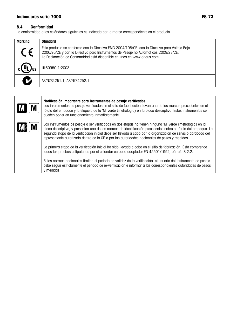 Ohaus DEFENDER 7000 BENCH SCALES Manual es User Manual | Page 75 / 80